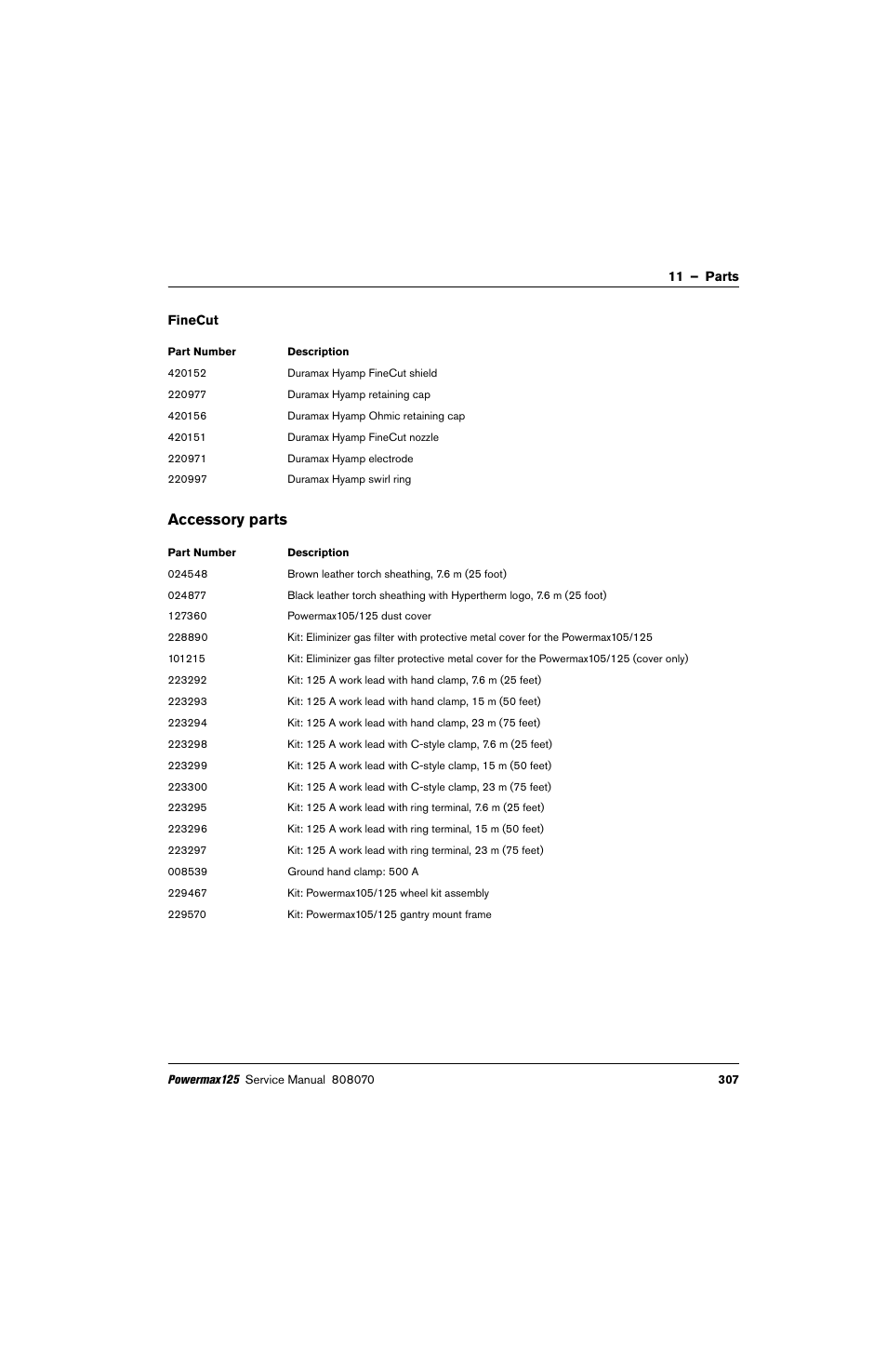 Finecut, Accessory parts | Hypertherm Powermax125 Service Manua User Manual | Page 307 / 317