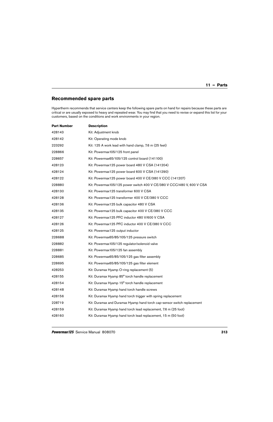 Recommended spare parts | Hypertherm Powermax125 Service Manua User Manual | Page 313 / 317