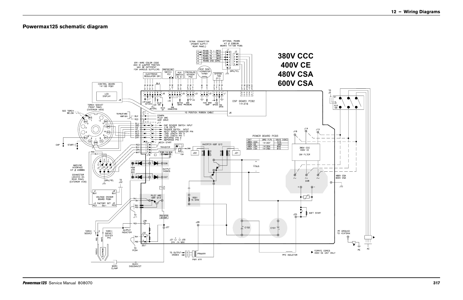 Powermax125 schematic diagram, S closed. see | Hypertherm Powermax125 Service Manua User Manual | Page 317 / 317
