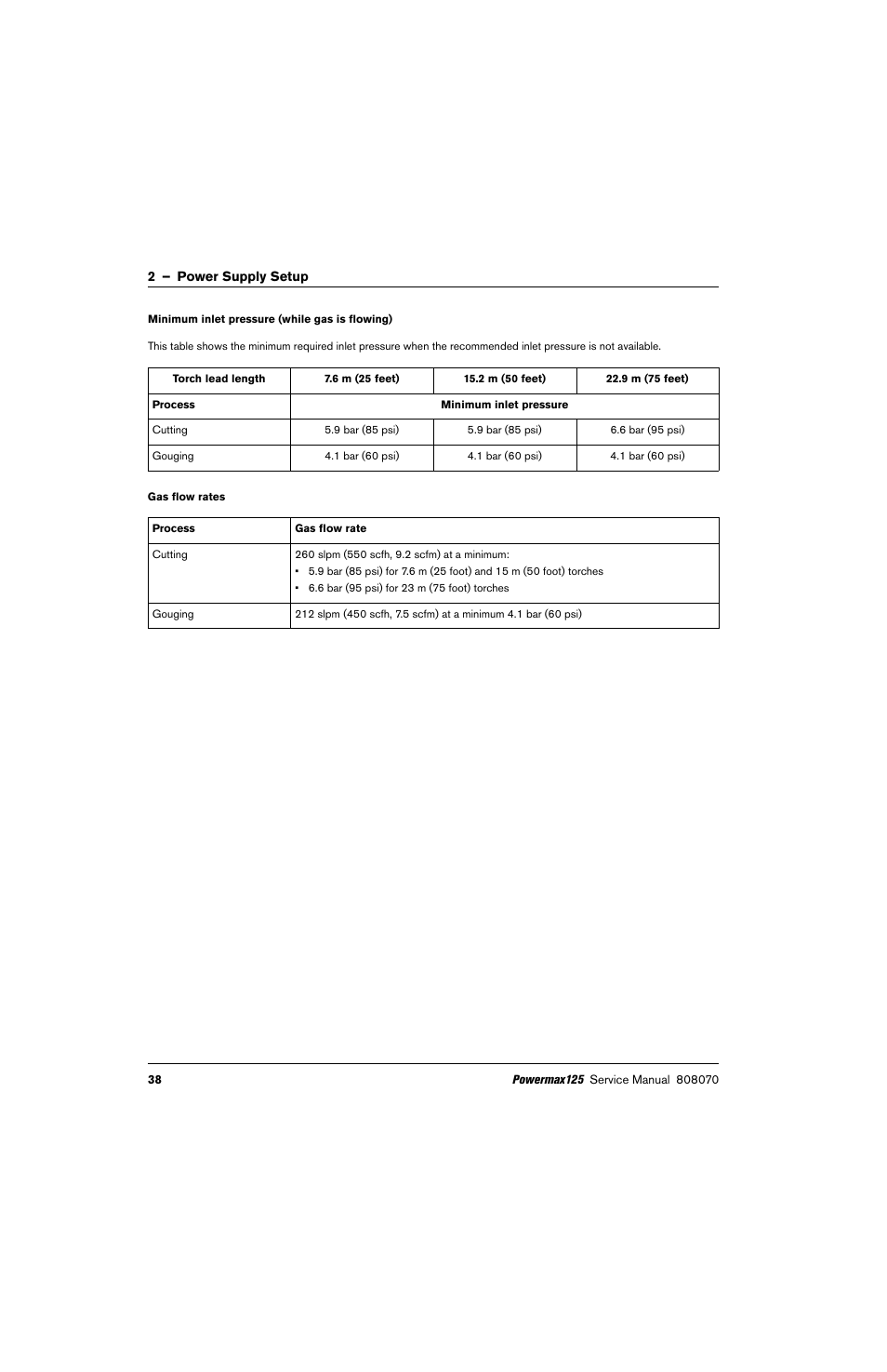 Minimum inlet pressure (while gas is flowing), Gas flow rates | Hypertherm Powermax125 Service Manua User Manual | Page 38 / 317