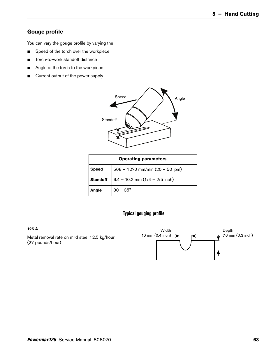 Gouge profile | Hypertherm Powermax125 Service Manua User Manual | Page 63 / 317