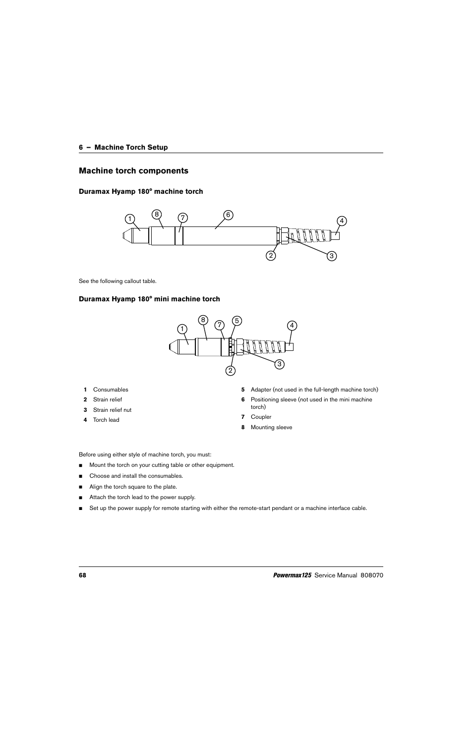 Machine torch components, Duramax hyamp 180° machine torch, Duramax hyamp 180° mini machine torch | Hypertherm Powermax125 Service Manua User Manual | Page 68 / 317