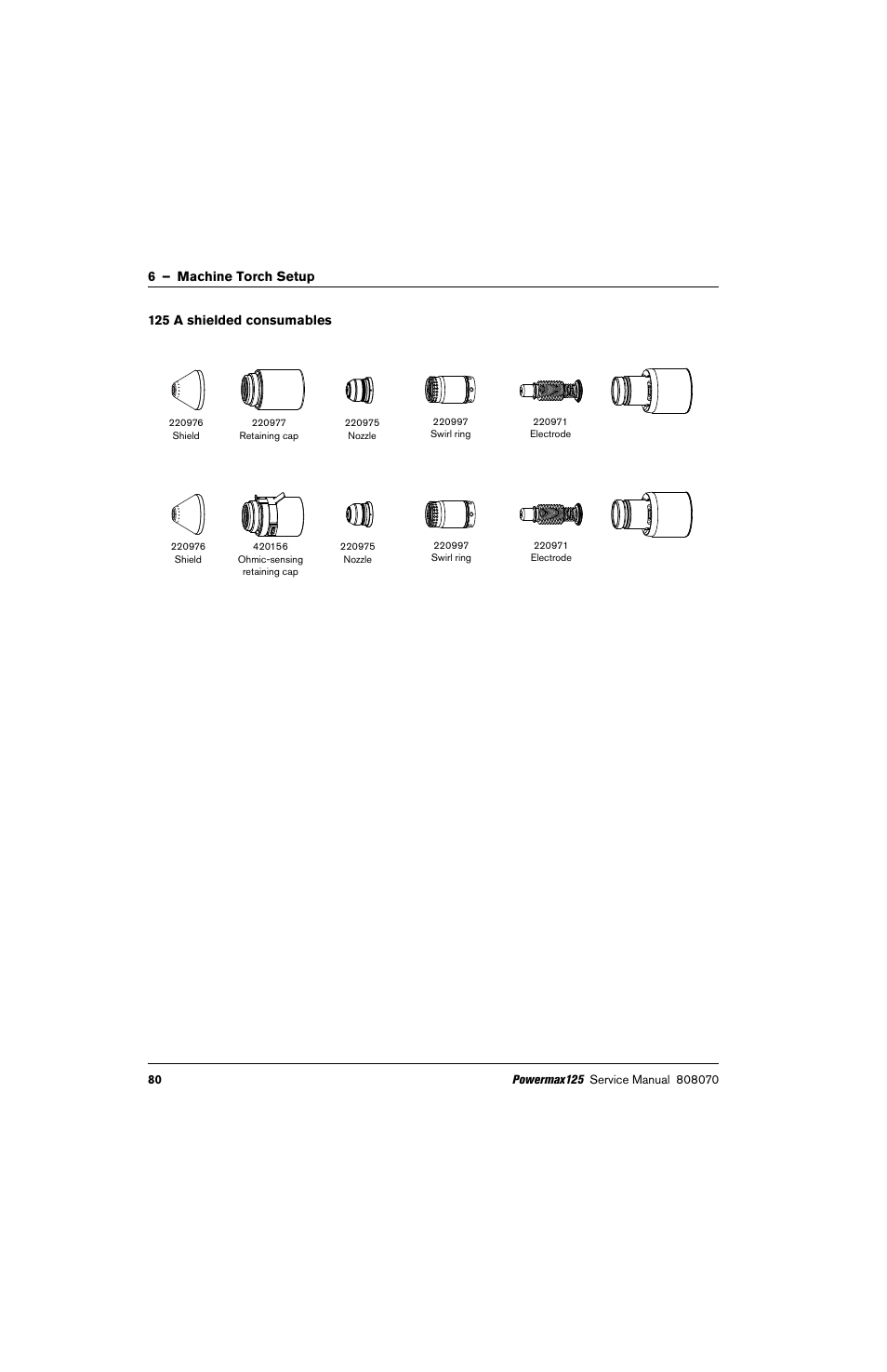 125 a shielded consumables | Hypertherm Powermax125 Service Manua User Manual | Page 80 / 317
