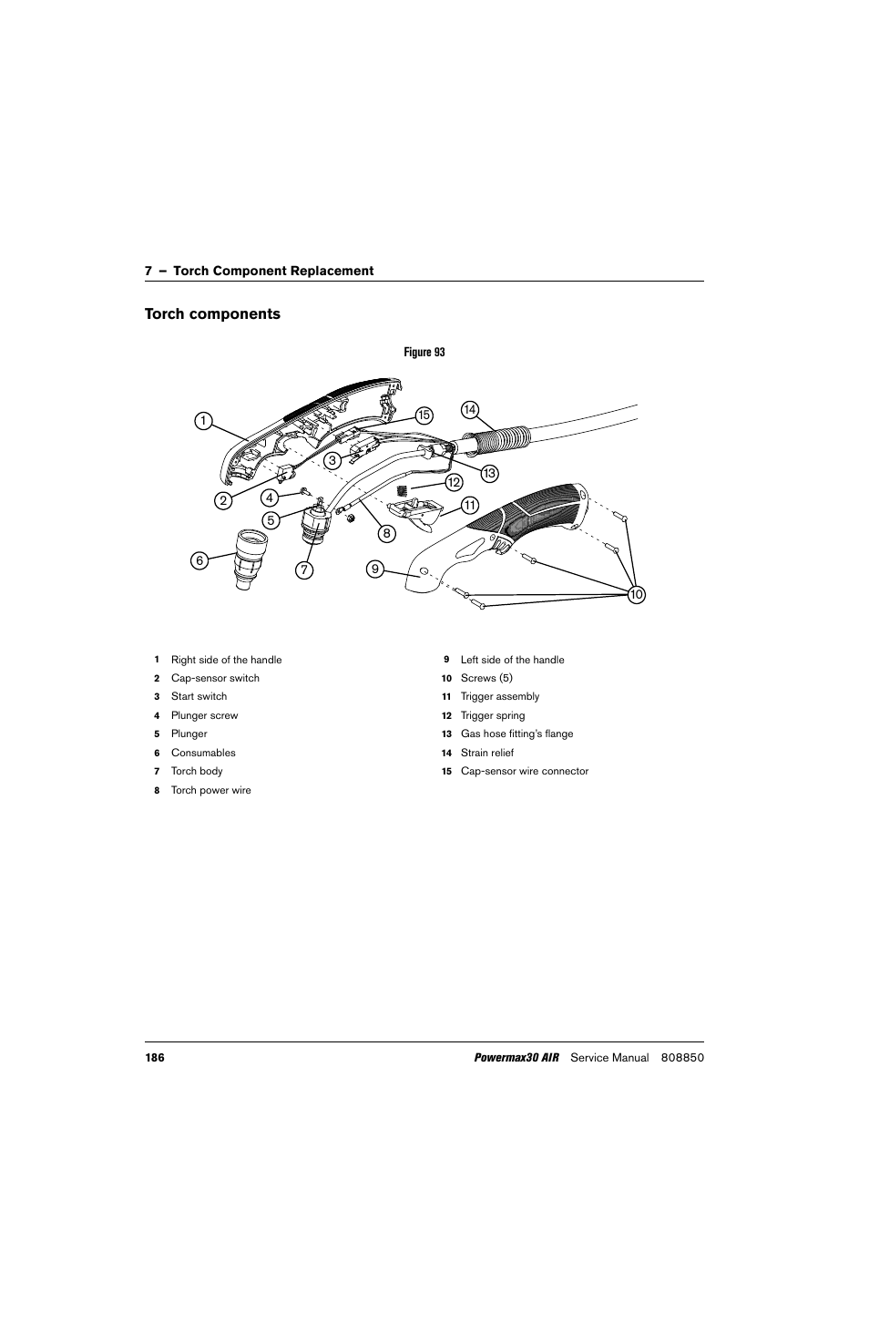Torch components | Hypertherm Powermax30 AIR Service Manual User Manual | Page 186 / 223