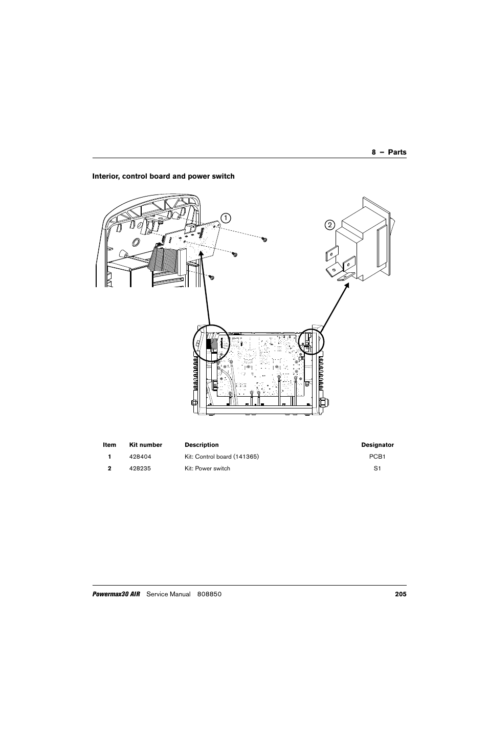 Interior, control board and power switch, Kit: power switch, Kit: control board (141365) | Hypertherm Powermax30 AIR Service Manual User Manual | Page 205 / 223