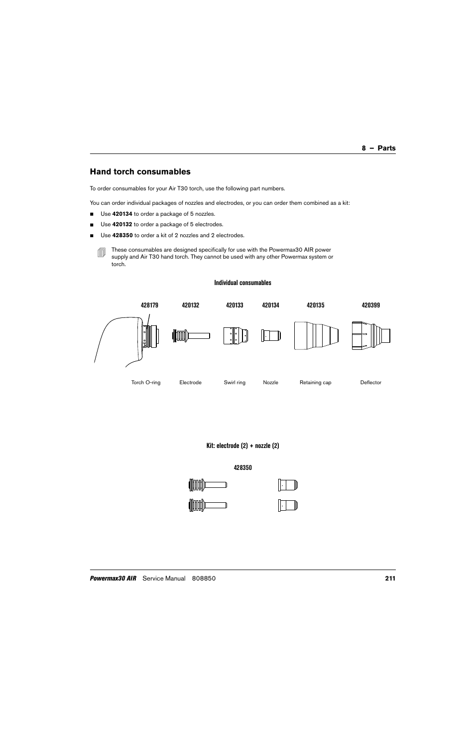 Hand torch consumables | Hypertherm Powermax30 AIR Service Manual User Manual | Page 211 / 223