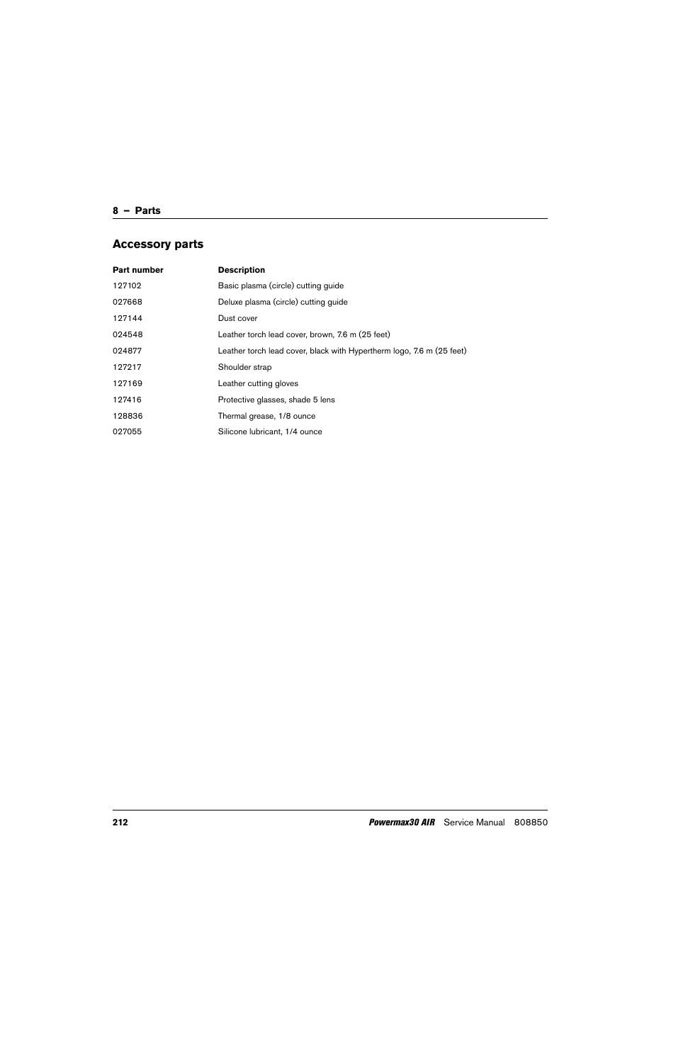 Accessory parts | Hypertherm Powermax30 AIR Service Manual User Manual | Page 212 / 223