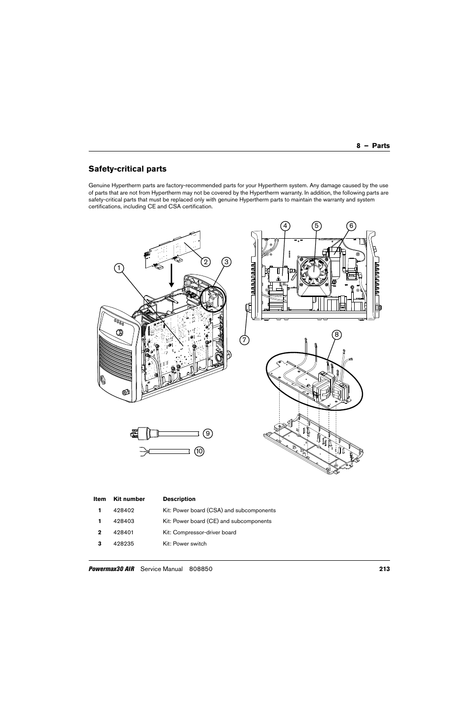 Safety-critical parts | Hypertherm Powermax30 AIR Service Manual User Manual | Page 213 / 223