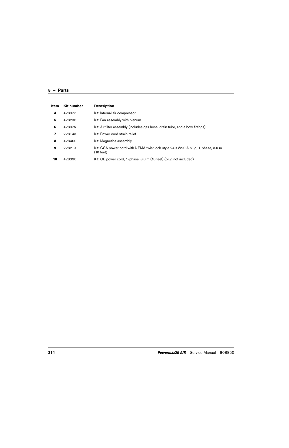 Hypertherm Powermax30 AIR Service Manual User Manual | Page 214 / 223