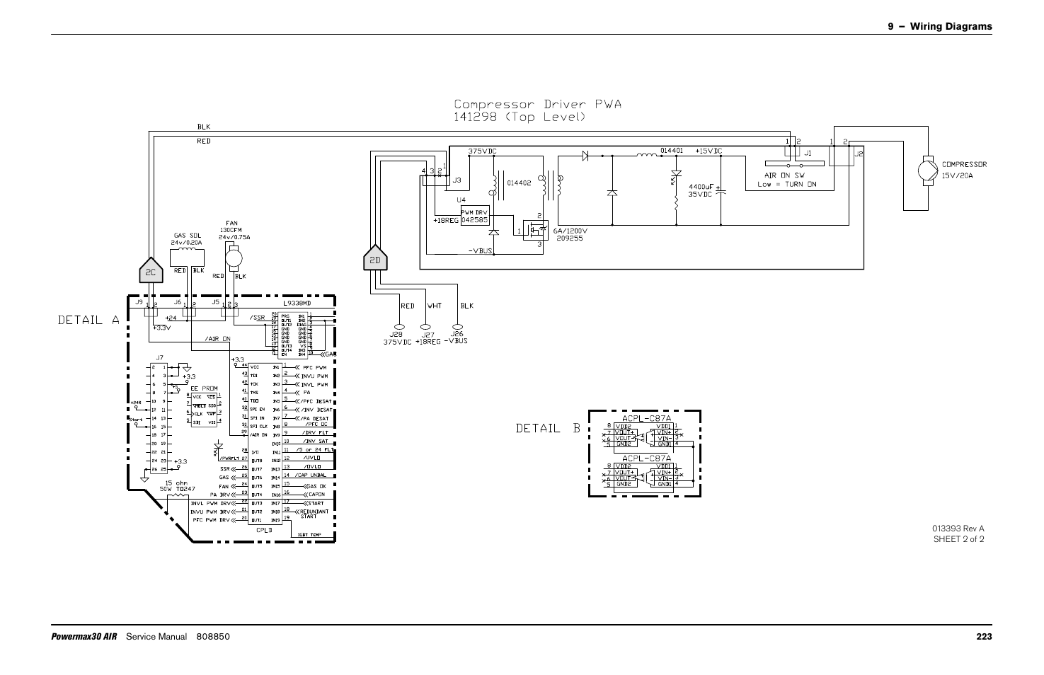 Hypertherm Powermax30 AIR Service Manual User Manual | Page 223 / 223