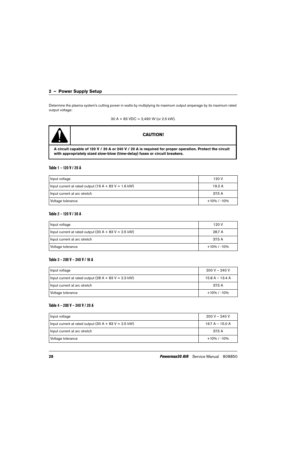Hypertherm Powermax30 AIR Service Manual User Manual | Page 28 / 223