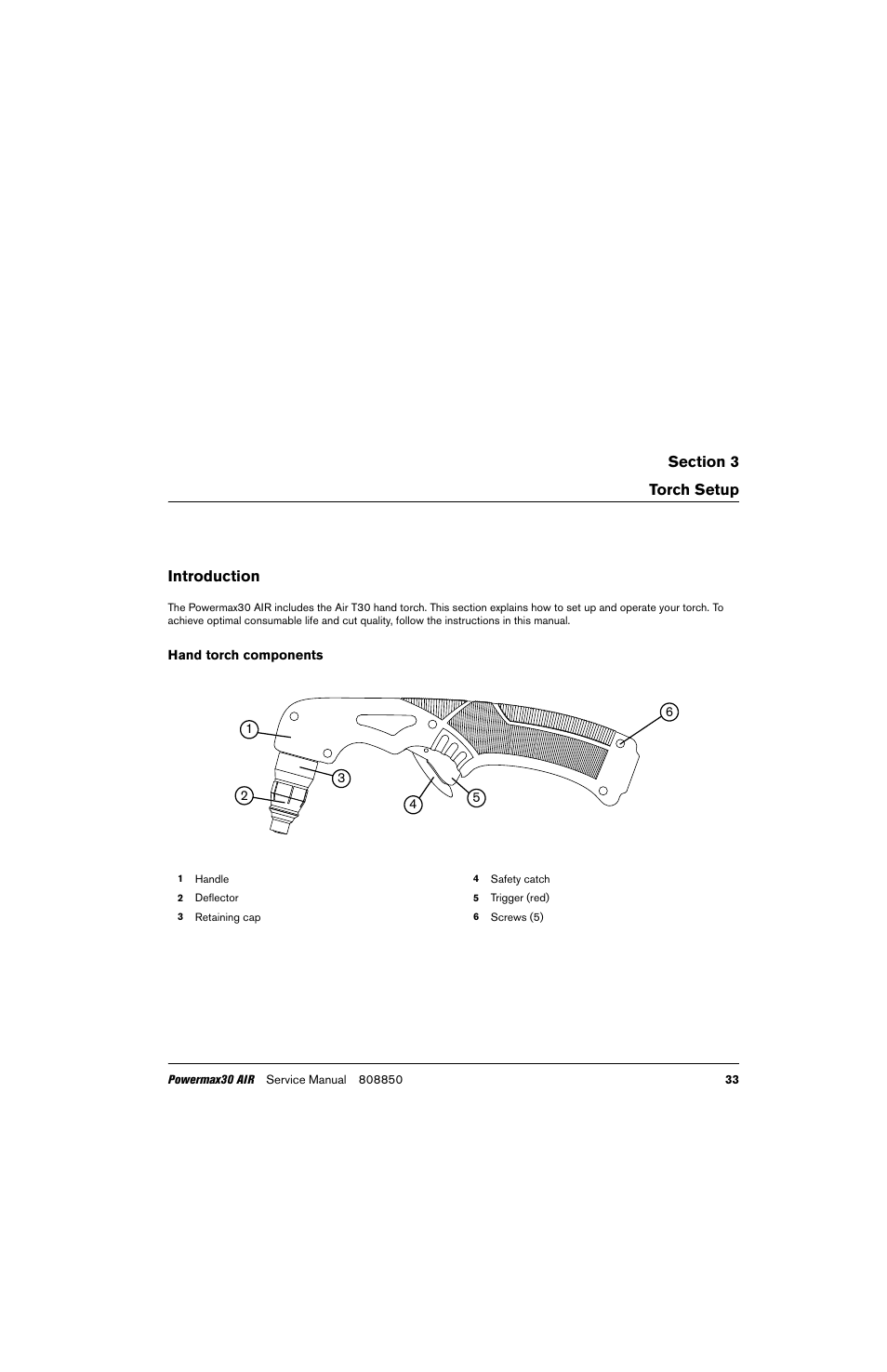 Torch setup, Introduction, Hand torch components | Hypertherm Powermax30 AIR Service Manual User Manual | Page 33 / 223