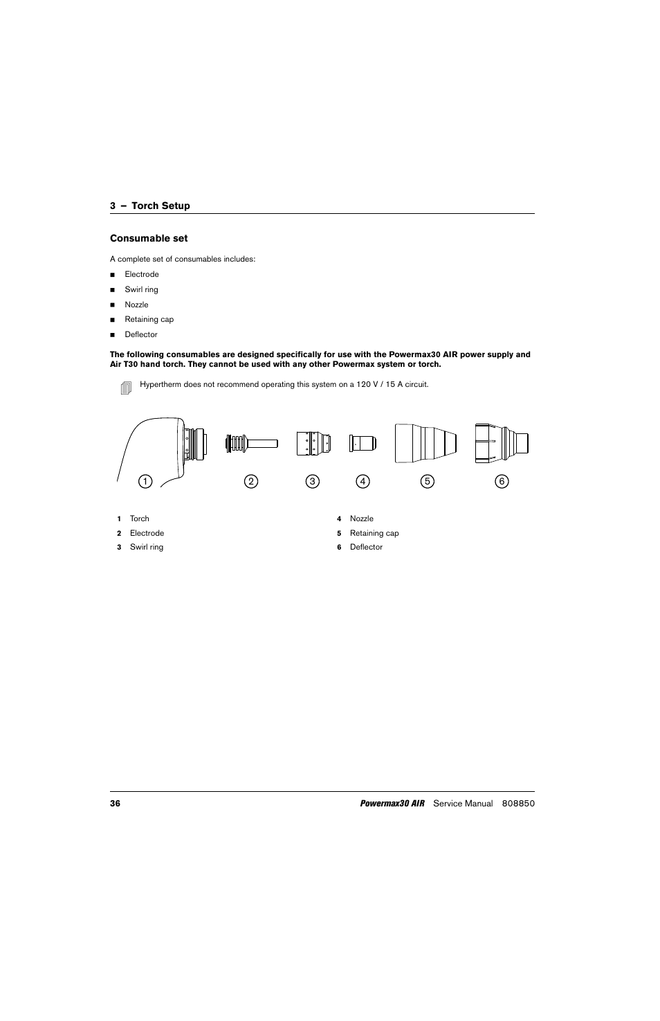 Consumable set | Hypertherm Powermax30 AIR Service Manual User Manual | Page 36 / 223