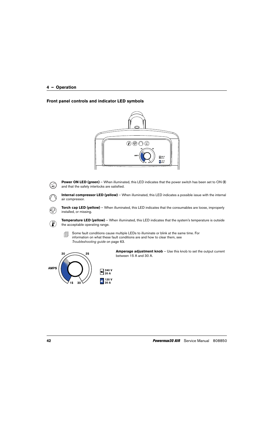 Front panel controls and indicator led symbols | Hypertherm Powermax30 AIR Service Manual User Manual | Page 42 / 223