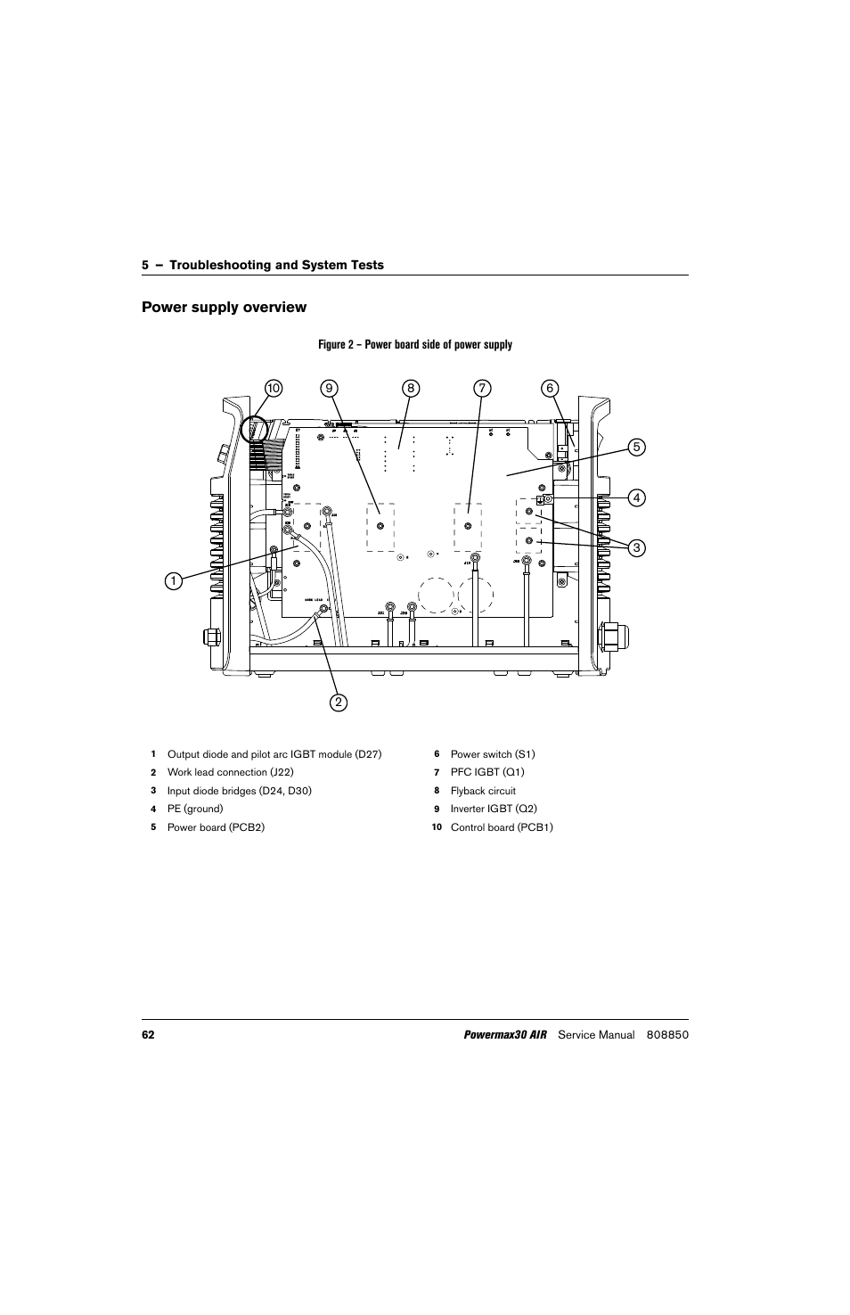 Power supply overview, 5 – troubleshooting and system tests, Figure 2 – power board side of power supply | Hypertherm Powermax30 AIR Service Manual User Manual | Page 62 / 223