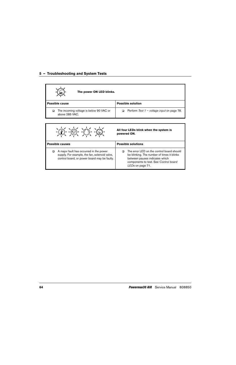 Hypertherm Powermax30 AIR Service Manual User Manual | Page 64 / 223