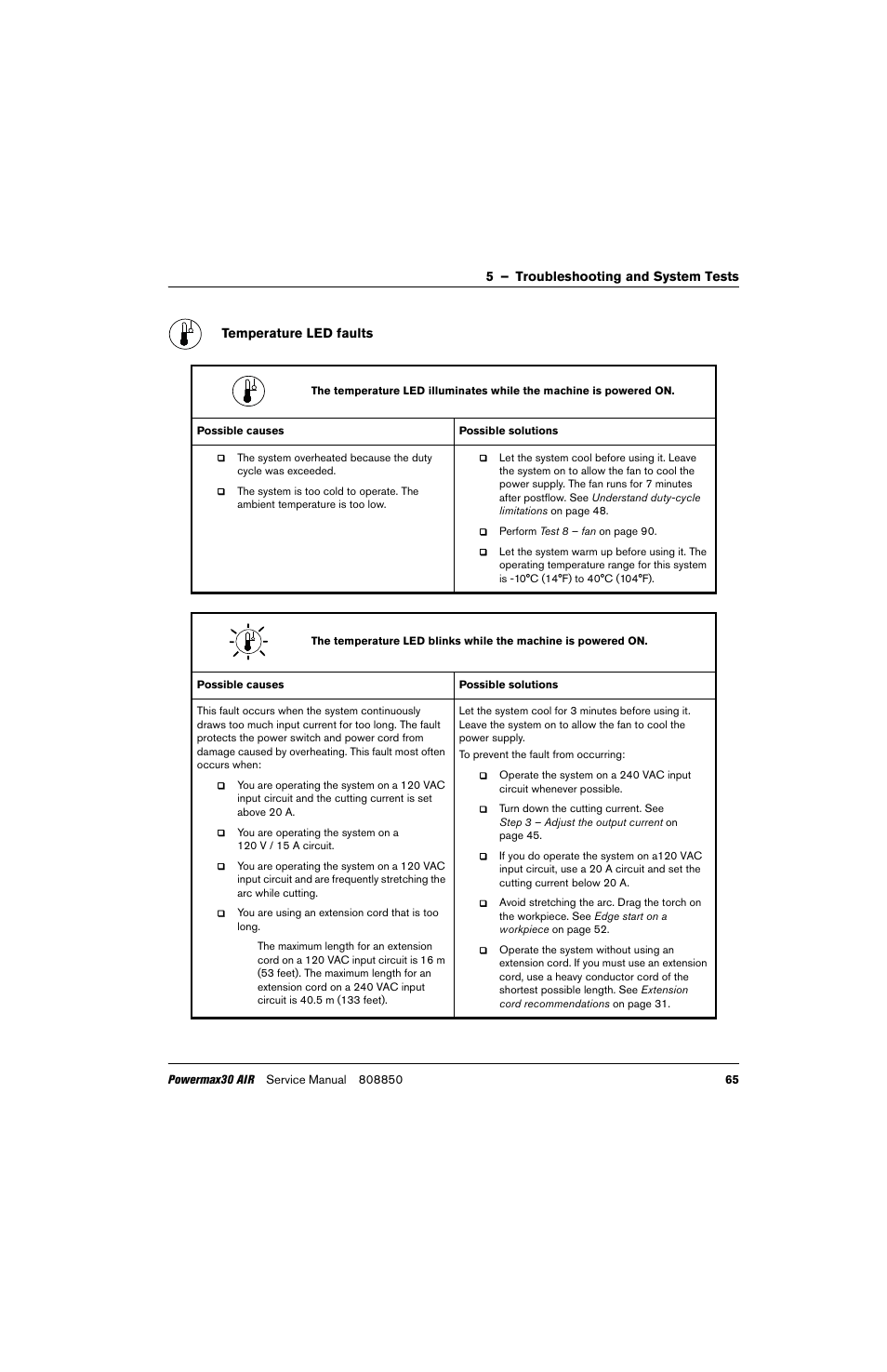Temperature led faults | Hypertherm Powermax30 AIR Service Manual User Manual | Page 65 / 223