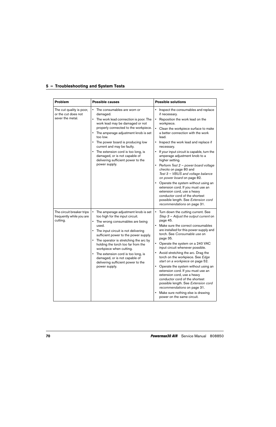 Hypertherm Powermax30 AIR Service Manual User Manual | Page 70 / 223