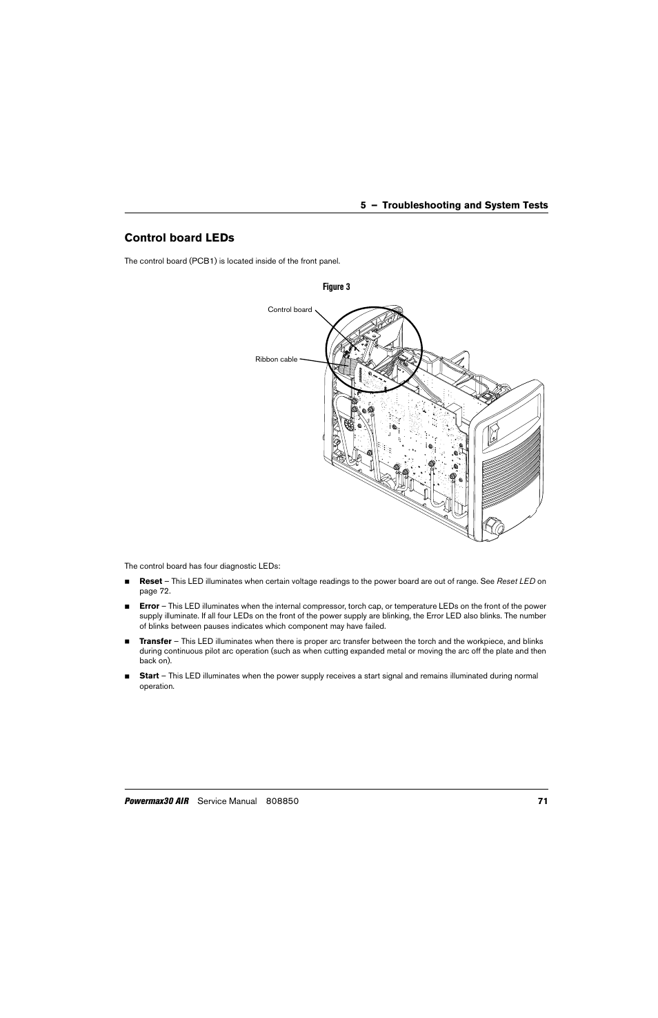 Control board leds, St. see, Control board | Hypertherm Powermax30 AIR Service Manual User Manual | Page 71 / 223