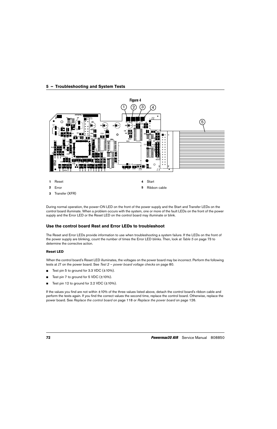 Reset led | Hypertherm Powermax30 AIR Service Manual User Manual | Page 72 / 223