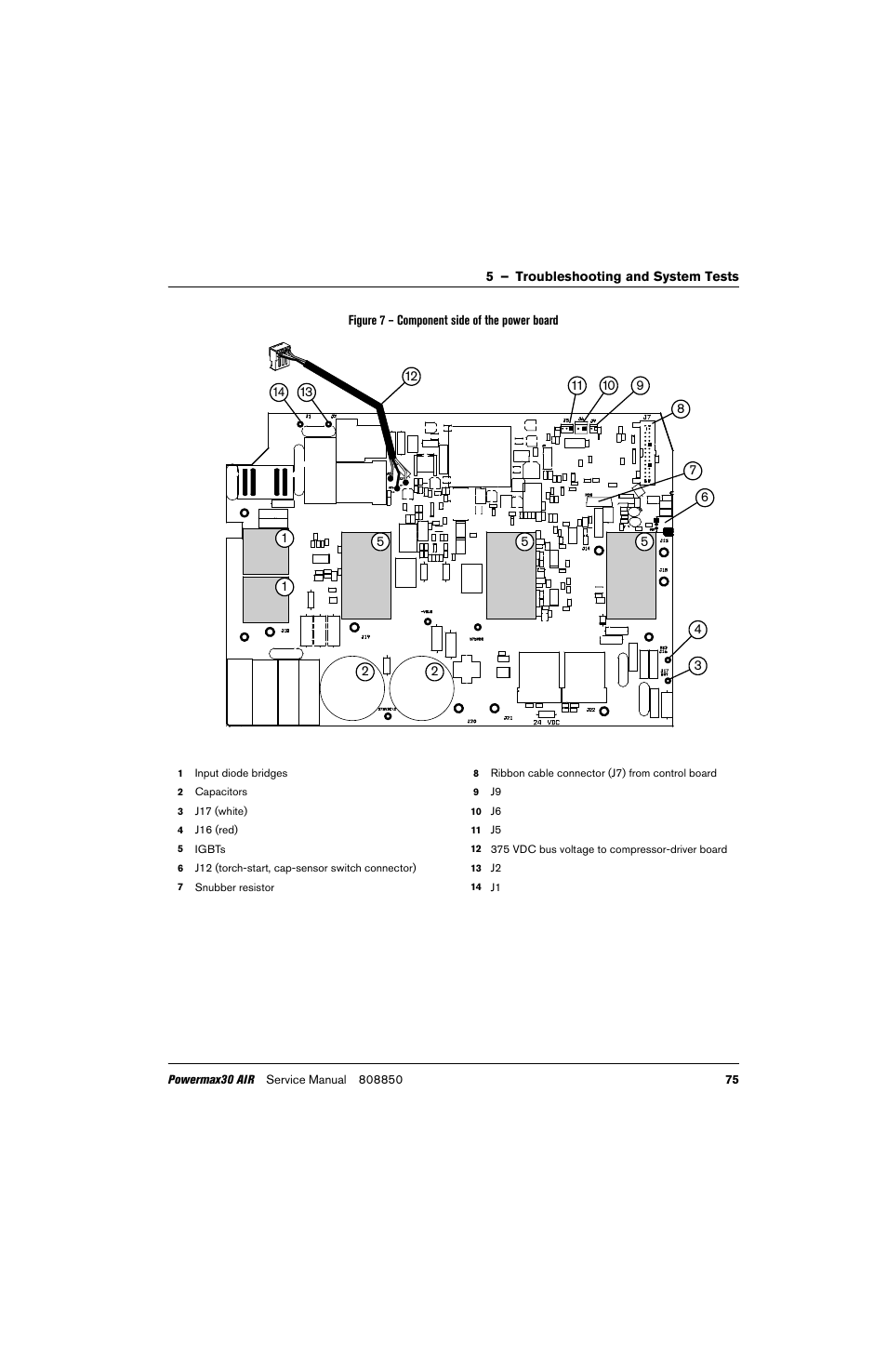 Hypertherm Powermax30 AIR Service Manual User Manual | Page 75 / 223