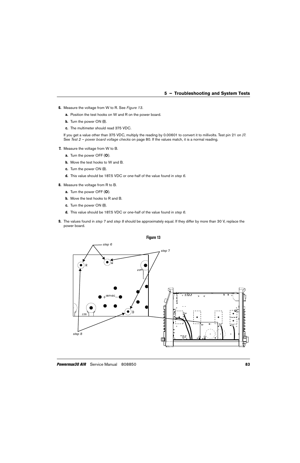 5 – troubleshooting and system tests, Figure 13, Torch start | Hypertherm Powermax30 AIR Service Manual User Manual | Page 83 / 223