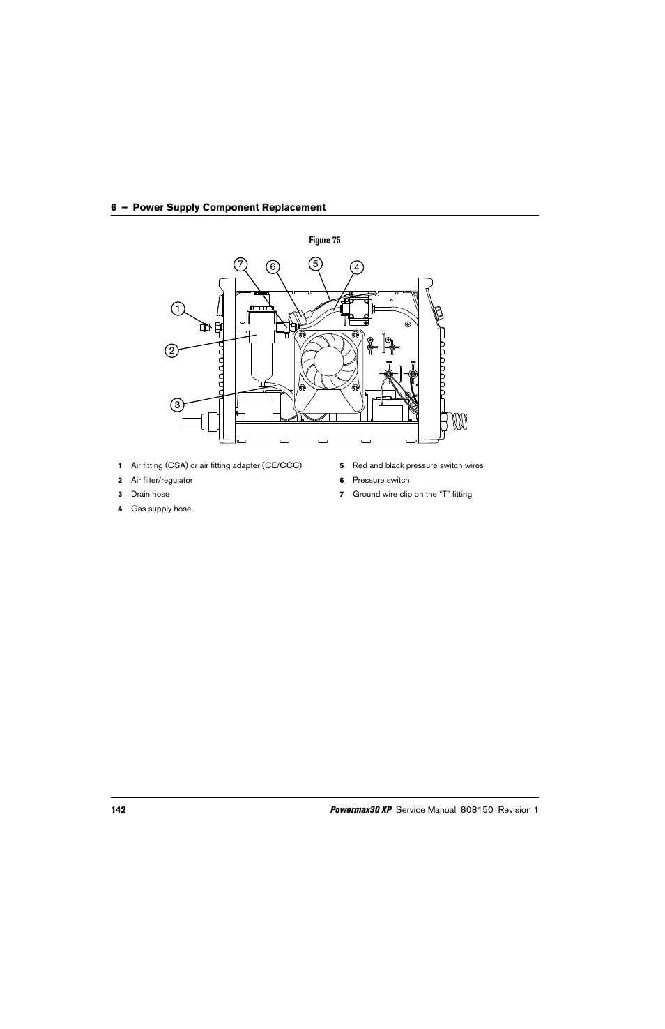 Figure 75 | Hypertherm Powermax30 XP Service Manual User Manual | Page 142 / 201