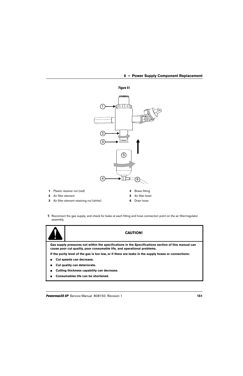 Hypertherm Powermax30 XP Service Manual User Manual | Page 151 / 201