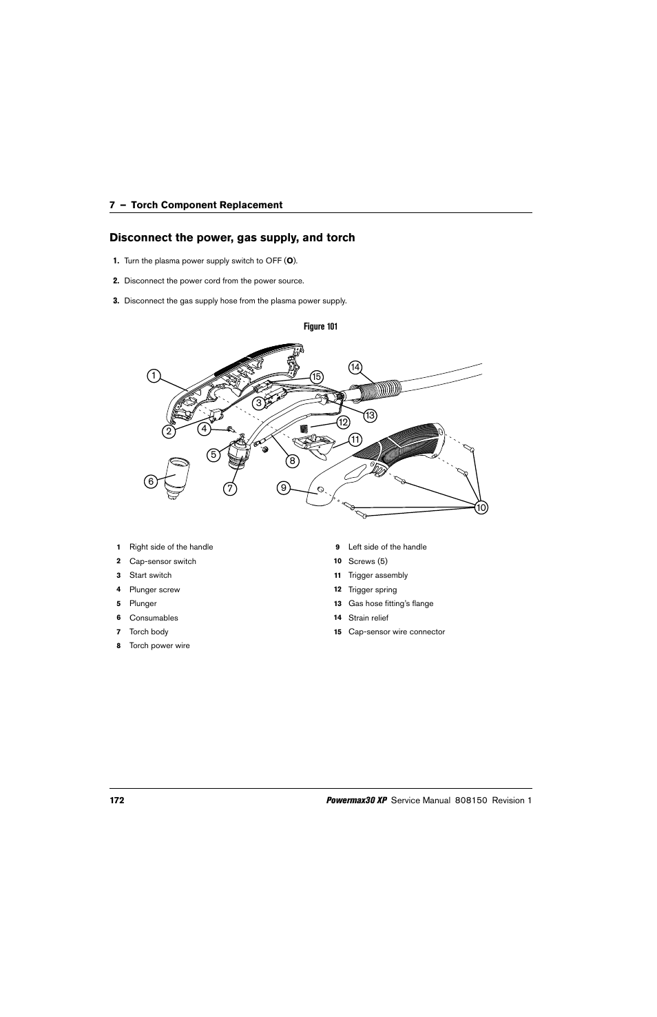 Disconnect the power, gas supply, and torch | Hypertherm Powermax30 XP Service Manual User Manual | Page 172 / 201