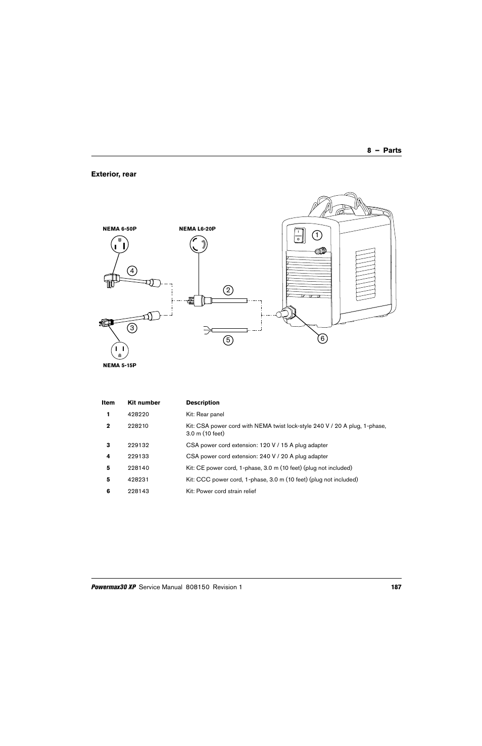 Exterior, rear, Uration. see, Kit: power cord strain relief | Kit: rear panel | Hypertherm Powermax30 XP Service Manual User Manual | Page 187 / 201