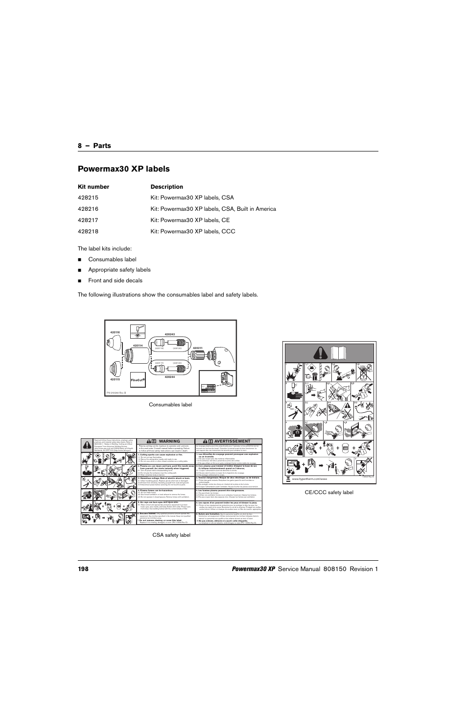 Powermax30 xp labels, 8 – parts, The label kits include | Consumables label, Appropriate safety labels | Hypertherm Powermax30 XP Service Manual User Manual | Page 198 / 201