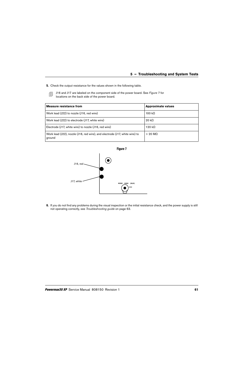 Hypertherm Powermax30 XP Service Manual User Manual | Page 61 / 201