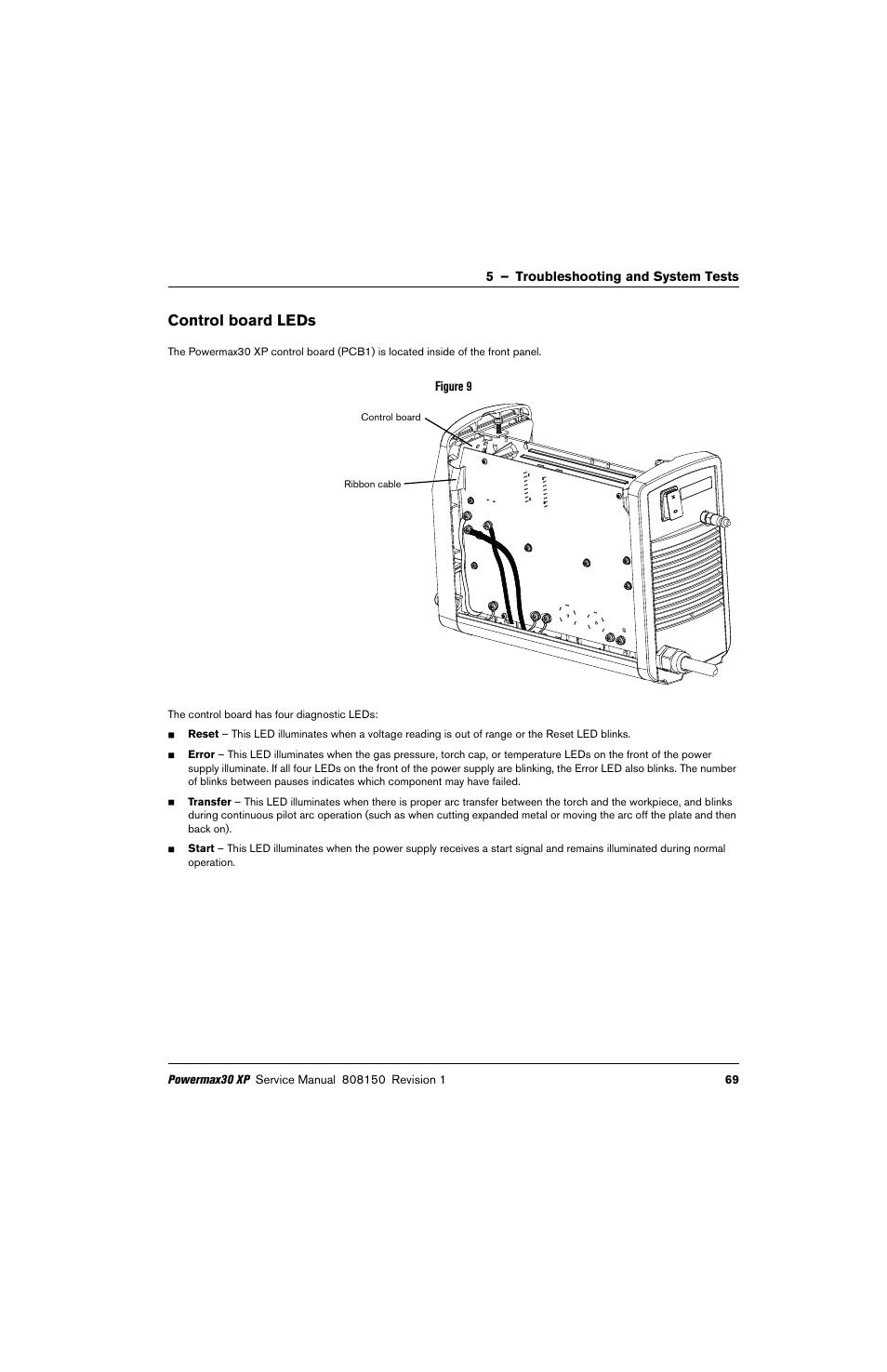 Control board leds | Hypertherm Powermax30 XP Service Manual User Manual | Page 69 / 201