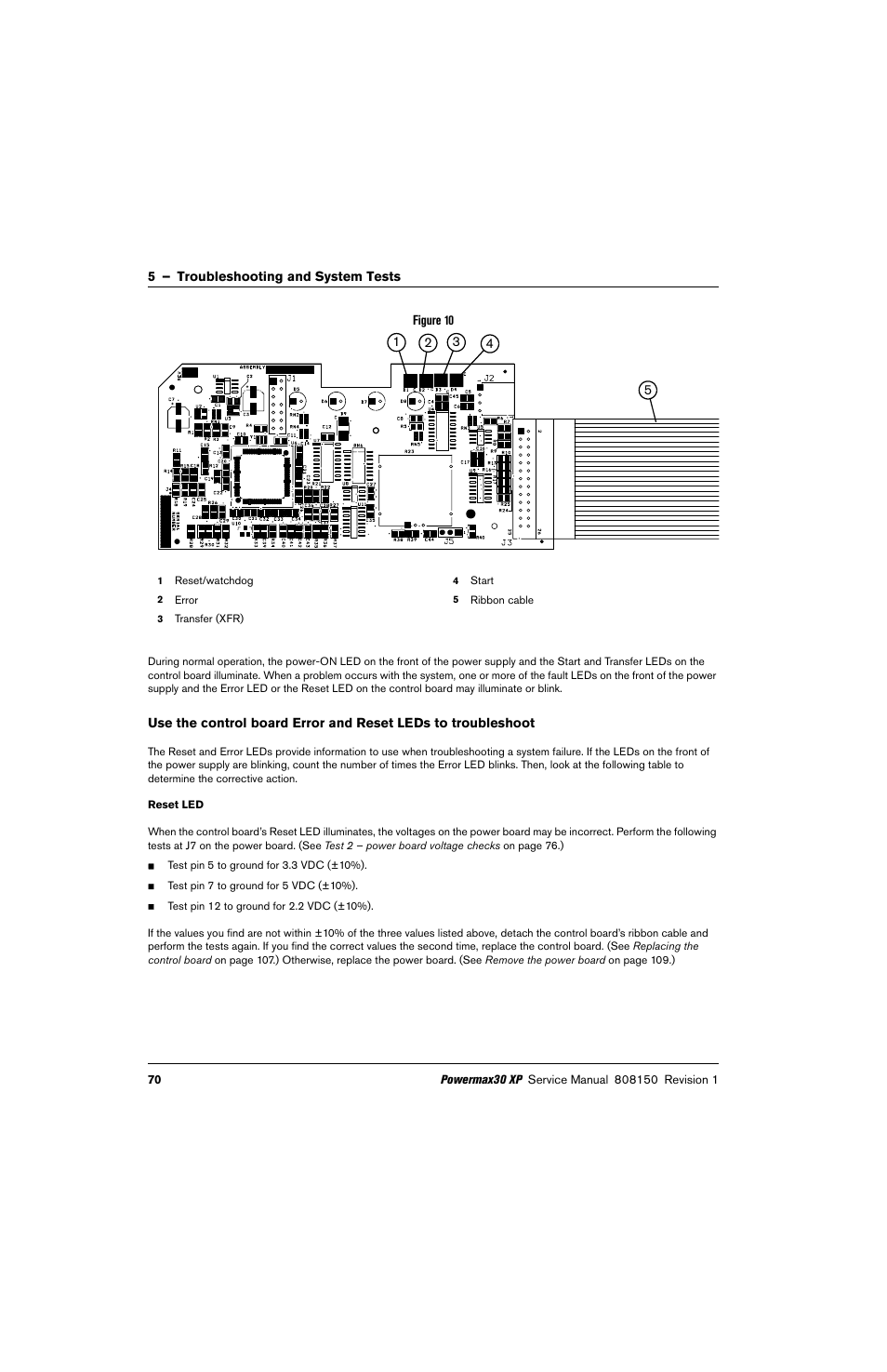 Reset led | Hypertherm Powermax30 XP Service Manual User Manual | Page 70 / 201