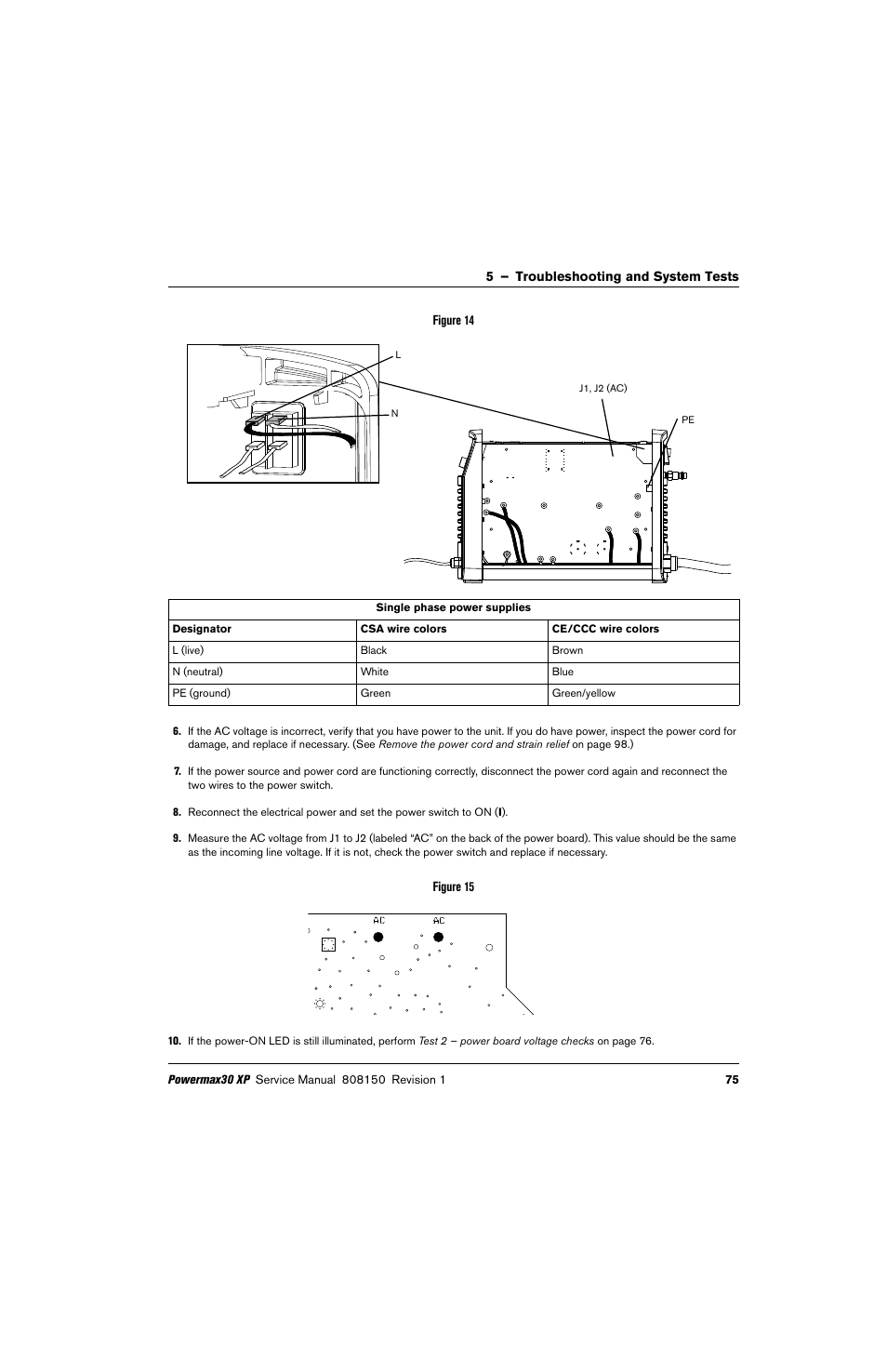 Hypertherm Powermax30 XP Service Manual User Manual | Page 75 / 201