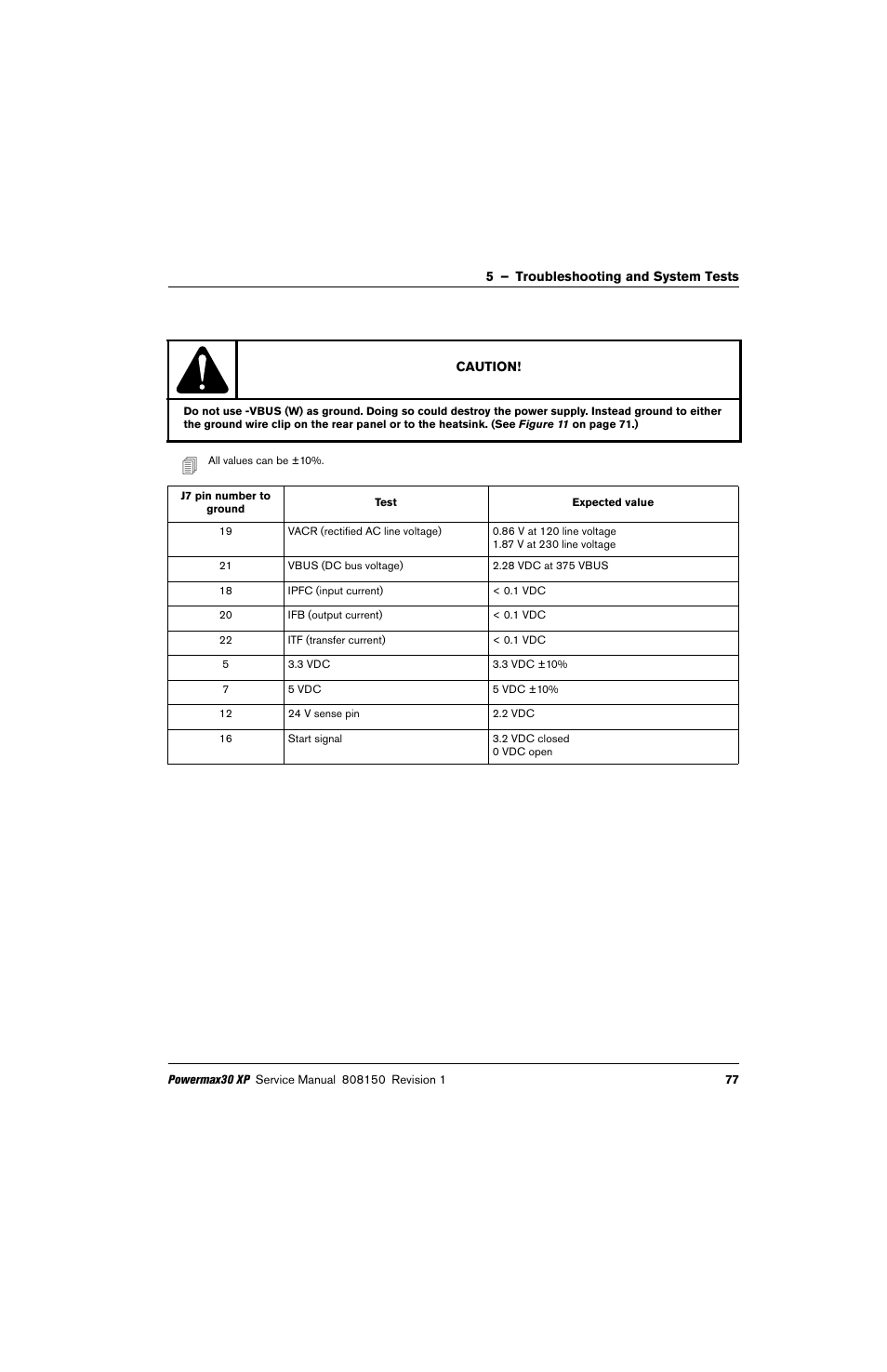 Hypertherm Powermax30 XP Service Manual User Manual | Page 77 / 201