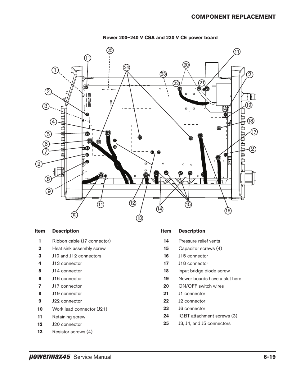 Powermax | Hypertherm Powermax45 Service Manual User Manual | Page 123 / 149