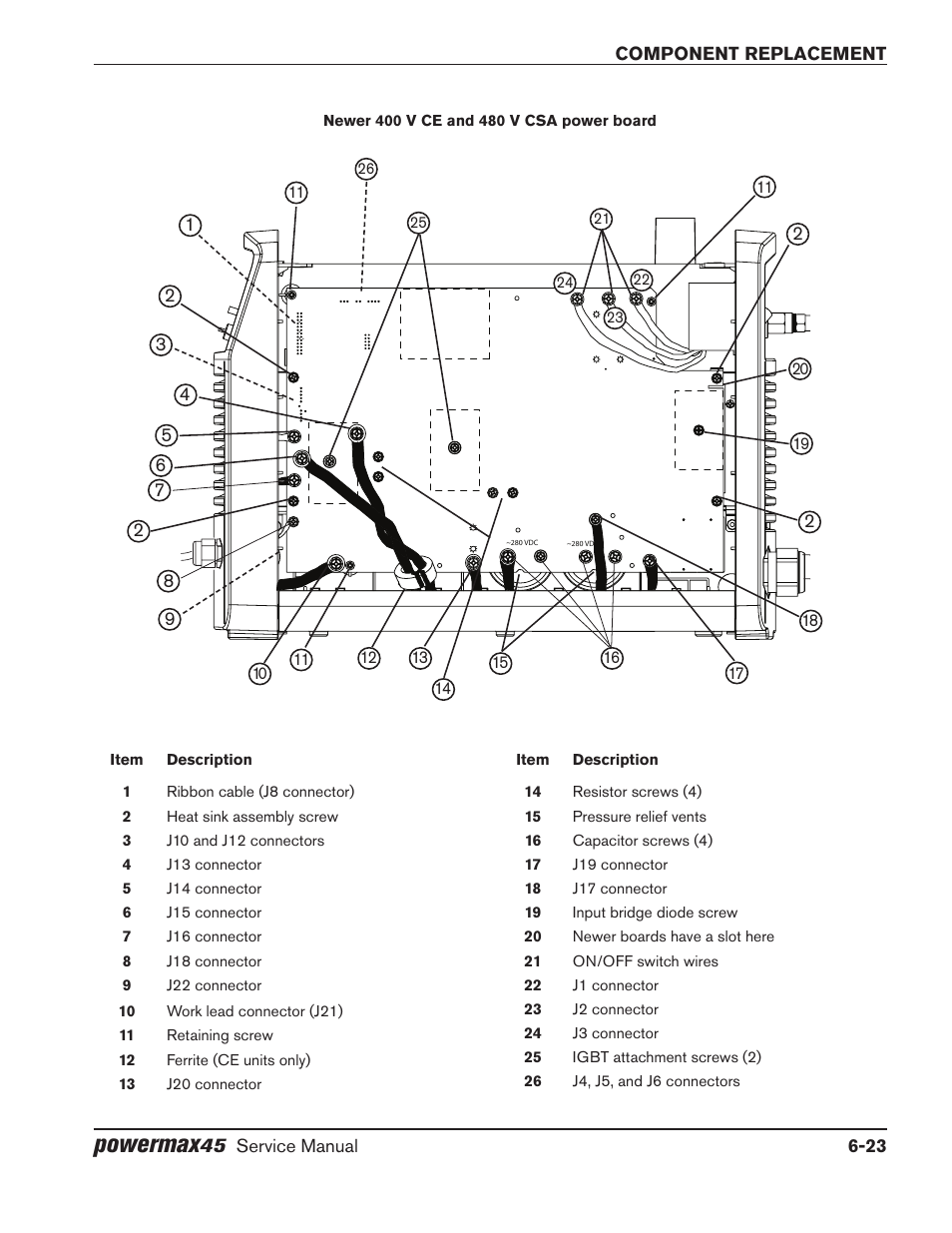 Powermax | Hypertherm Powermax45 Service Manual User Manual | Page 127 / 149