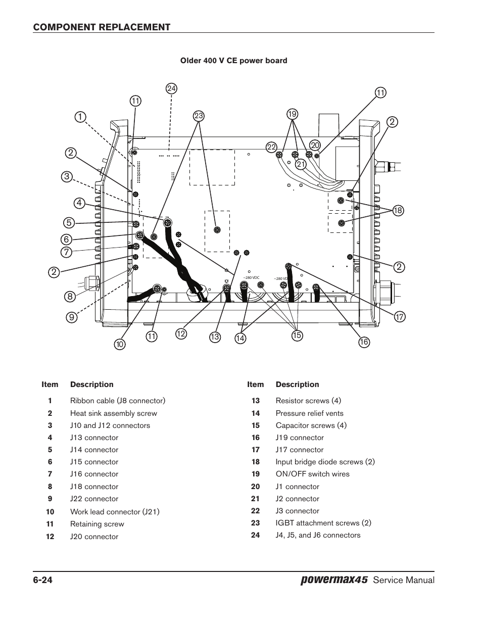 Powermax | Hypertherm Powermax45 Service Manual User Manual | Page 128 / 149