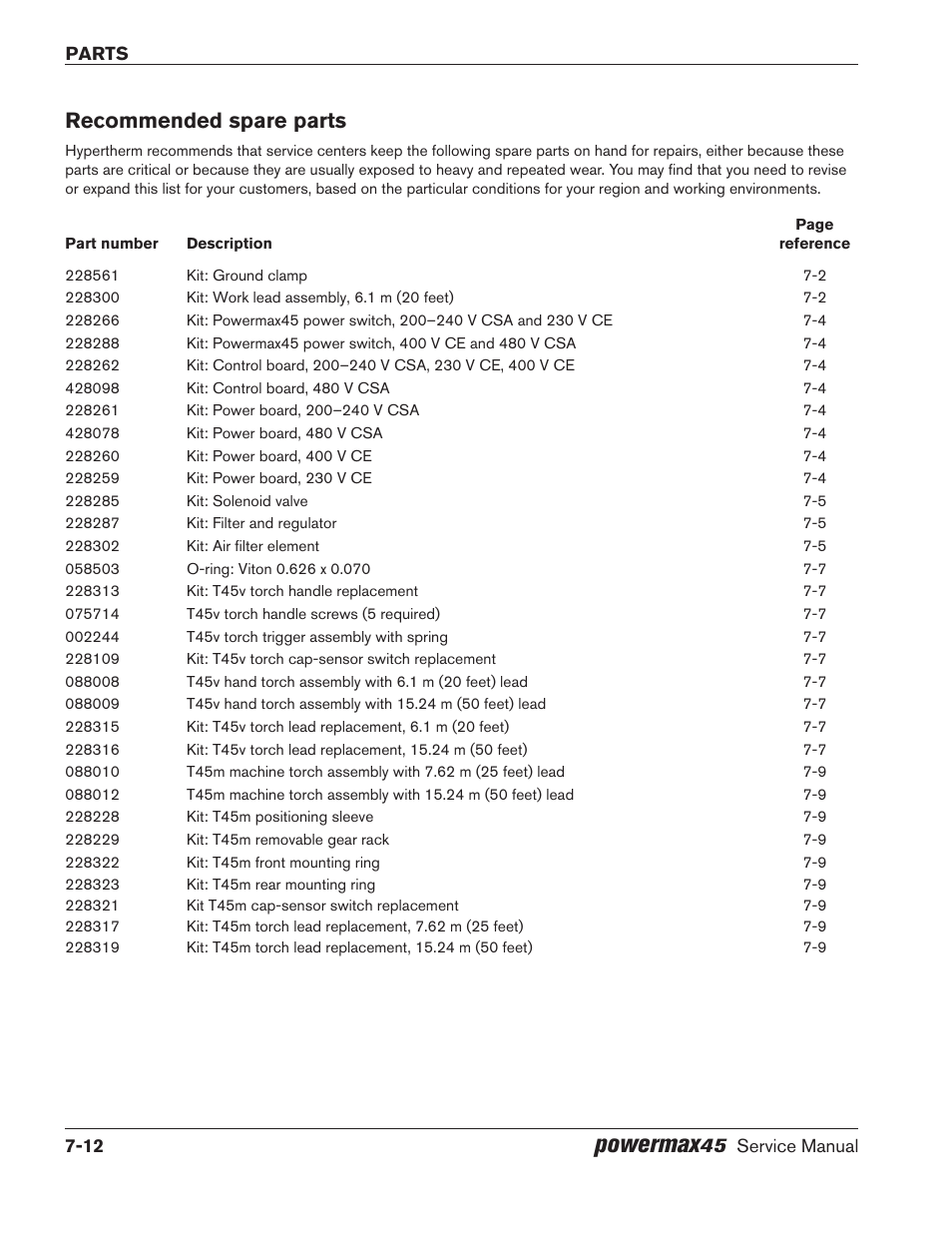 Recommended spare parts, Recommended spare parts -12, Powermax | Hypertherm Powermax45 Service Manual User Manual | Page 140 / 149