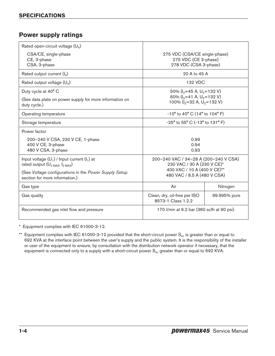 Power supply ratings, Power supply ratings -4, Powermax | Specifications 1-4, Service manual | Hypertherm Powermax45 Service Manual User Manual | Page 18 / 149