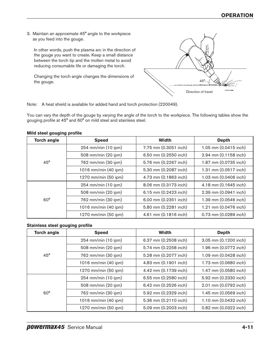 Powermax | Hypertherm Powermax45 Service Manual User Manual | Page 71 / 149