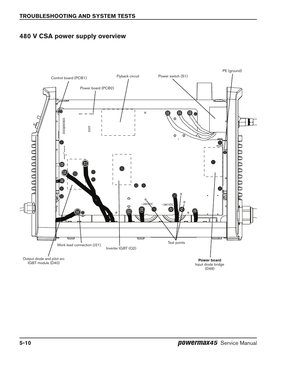 480 v csa power supply overview, 480 v csa power supply overview -10, Powermax | Troubleshooting and system tests 5-10, Service manual | Hypertherm Powermax45 Service Manual User Manual | Page 86 / 149