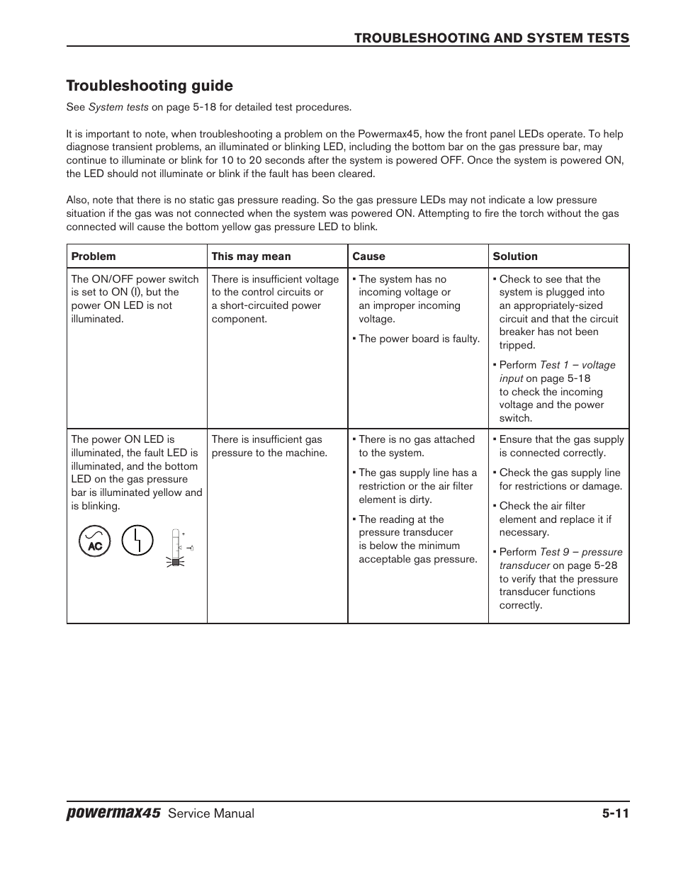 Troubleshooting guide, Troubleshooting guide -11, He troubleshooting guide | Powermax | Hypertherm Powermax45 Service Manual User Manual | Page 87 / 149