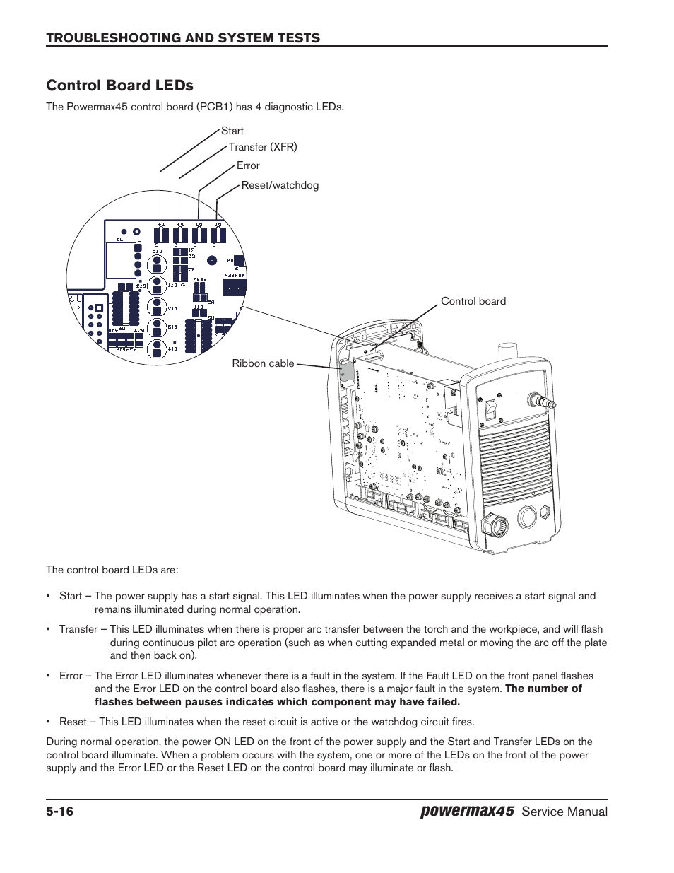 Control board leds, Control board leds -16, Control board leds on | Powermax | Hypertherm Powermax45 Service Manual User Manual | Page 92 / 149