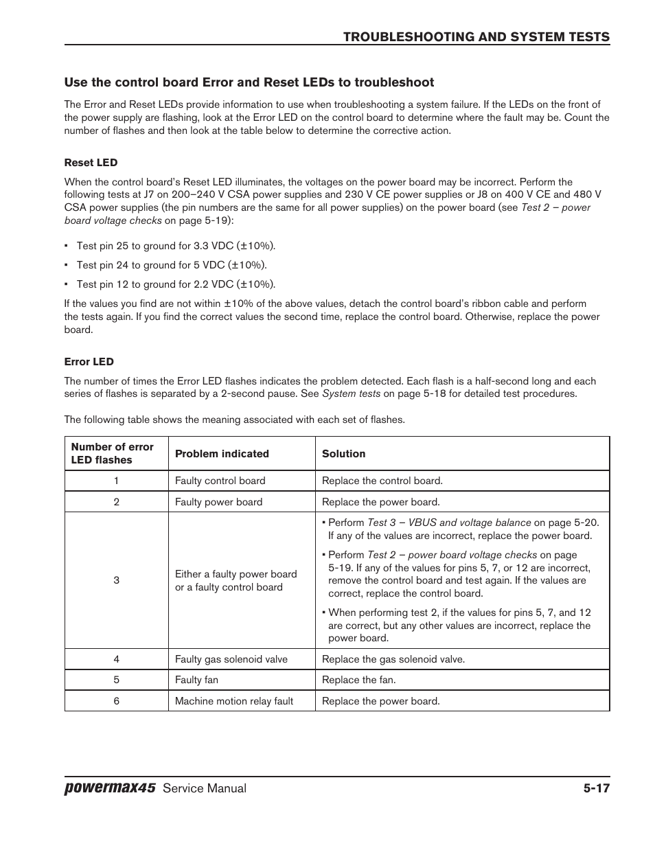 Powermax | Hypertherm Powermax45 Service Manual User Manual | Page 93 / 149