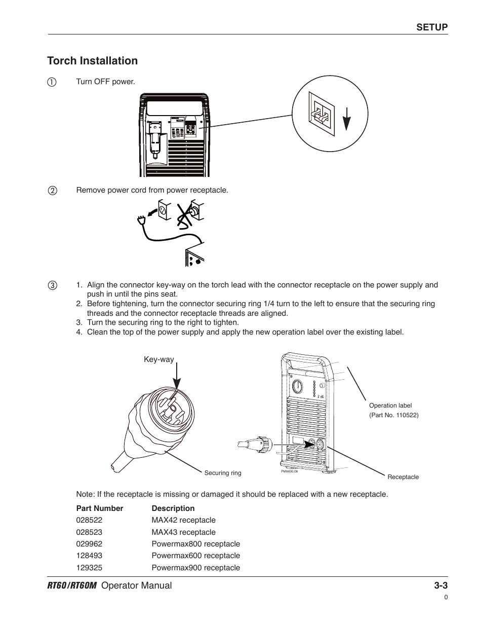 Torch installation | Hypertherm RT60 Retrofit Torch User Manual | Page 26 / 51