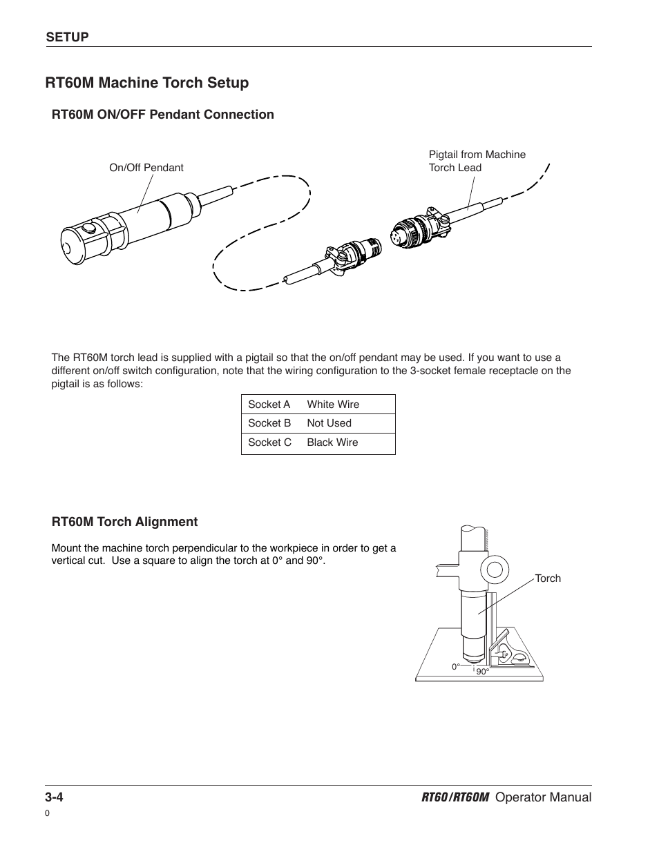 Rt60m machine torch setup | Hypertherm RT60 Retrofit Torch User Manual | Page 27 / 51