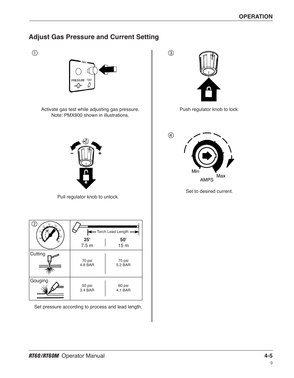 Adjust gas pressure and current setting, ባቤ ብ | Hypertherm RT60 Retrofit Torch User Manual | Page 32 / 51