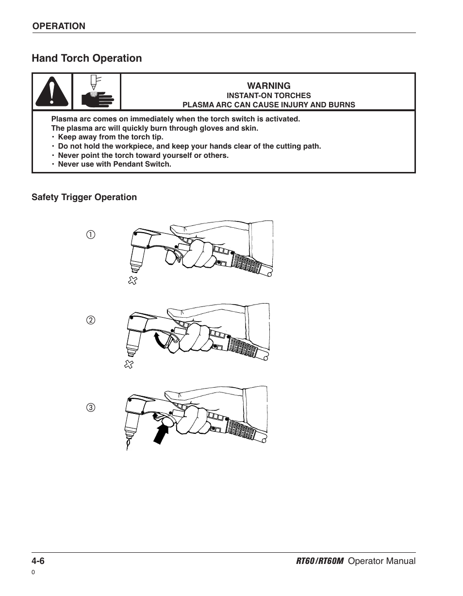 Hand torch operation | Hypertherm RT60 Retrofit Torch User Manual | Page 33 / 51